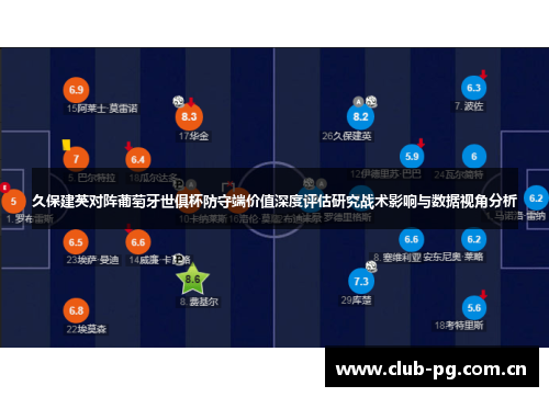 久保建英对阵葡萄牙世俱杯防守端价值深度评估研究战术影响与数据视角分析 久保建英对阵葡萄牙世俱杯防守端价值深度评估研究战术影响与数据视角分析